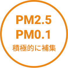 PM2.5 PM0.1 積極的に補集