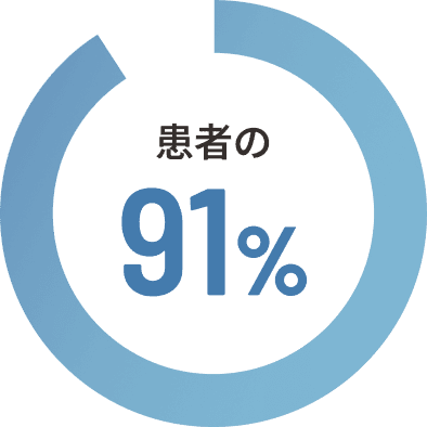 患者の91%